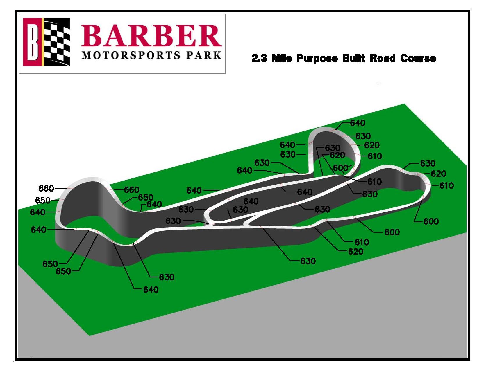 Park Track Map Barber Vintage Motorsports Museum